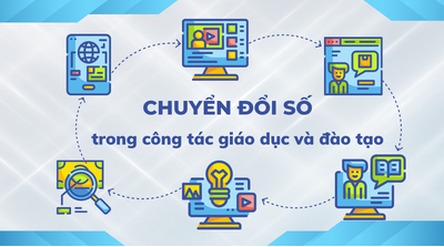 Diễn đàn Công nghệ trí tuệ nhân tạo và chuyển đổi số trong giáo dục
