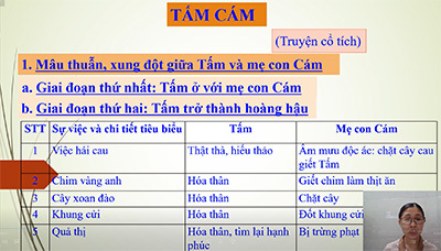 Bài 9: Tấm Cám