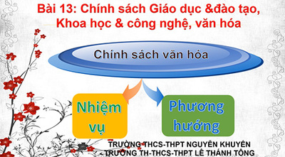 Bài 13: Chính sách Giáo dục và Đào tạo, Khoa học và Công nghệ, Văn hóa