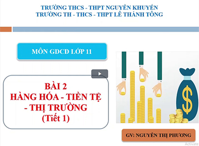 Bài 2: Hàng hóa – Tiền tệ - Thị trường