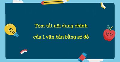 TÓM TẮT NỘI DUNG CHÍNH CỦA MỘT VĂN BẢN BẰNG SƠ ĐỒ