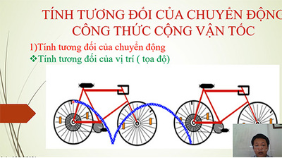 Bài 6: Tính tương đối cuả chuyển động. Công thức cộng vận tốc.