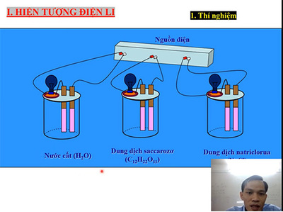 Bài 01 : Sự điện li
